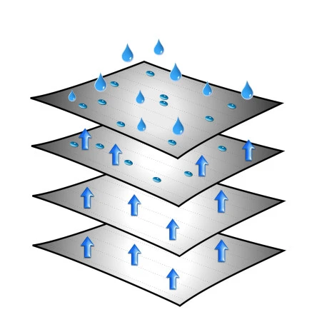 Brunner Caravan Cover 6 Mesi 3 Brunner Caravan Cover 6 Mesi - immagine 3