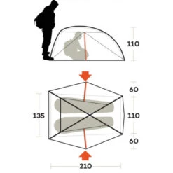 Tenda Ferrino Nemesi 2 PRO -Lafum Campeggio Negozio tenda ferrino nemesi 2 pro leggera intuitiva struttura interna rapido montaggio hiker ciclismo 4
