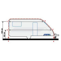 Veranda Capri -Lafum Campeggio Negozio veranda capri 5